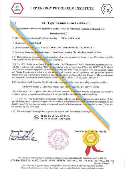 Çin ZHEJIANG HONGXIANG CONNECTOR MANUFACTURING CO.,LTD. Sertifikalar